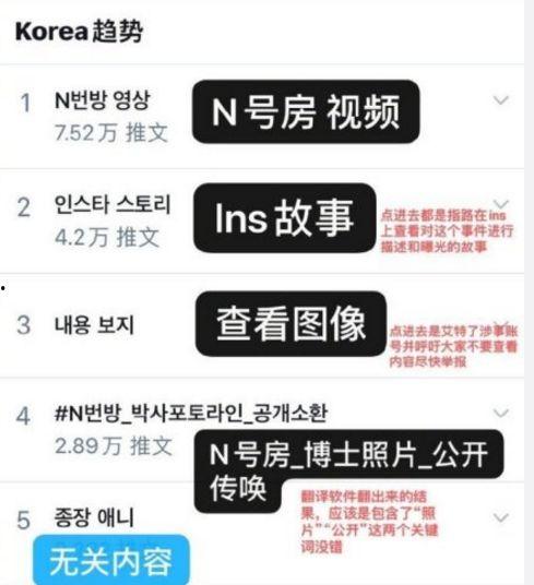 中大仓库爆料事件始末视频 第3张 中大仓库爆料事件始末视频 第3张